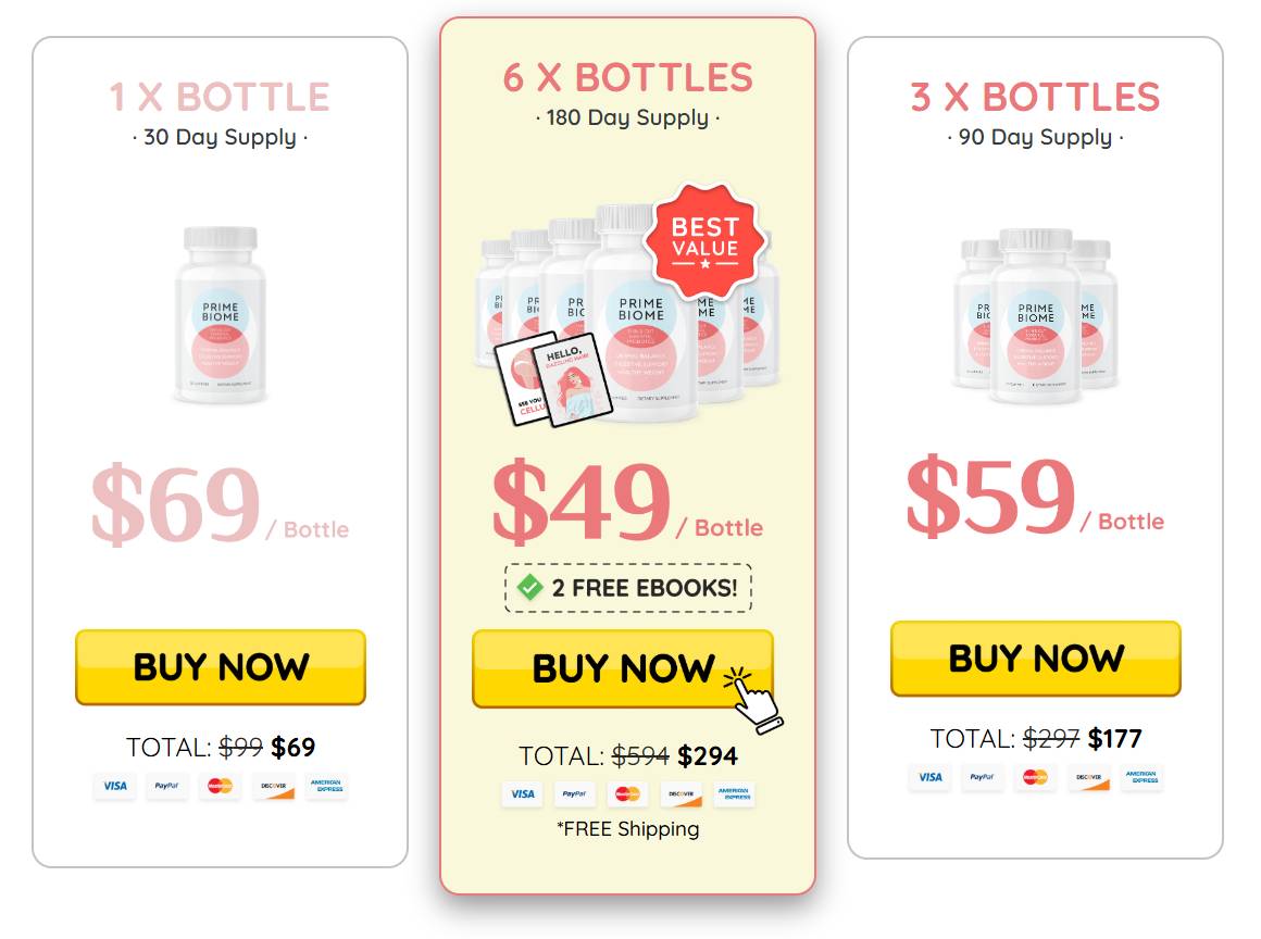 PrimeBiome-buy